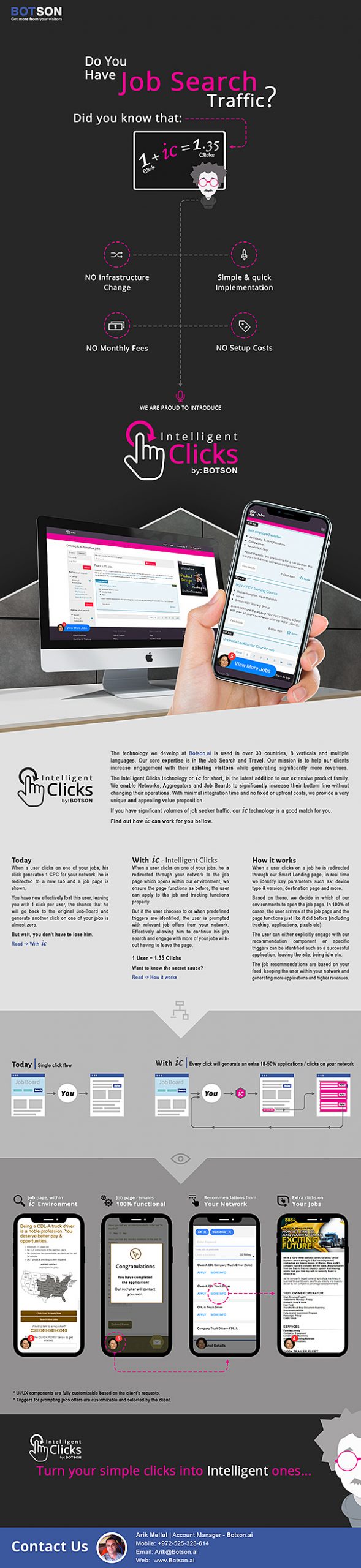 Botson | Marketing PDF Design